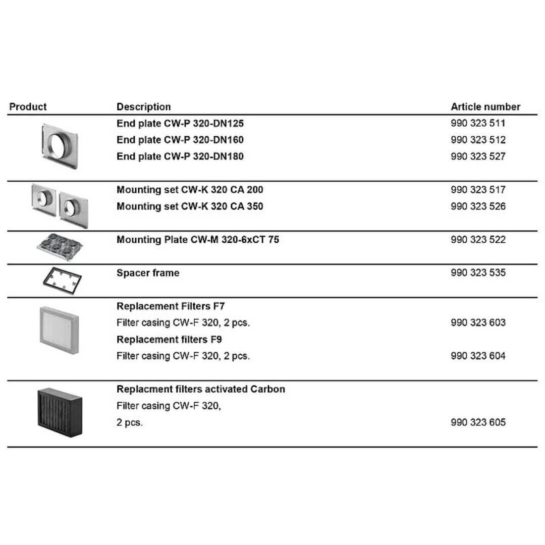 Comfowell 320 parts