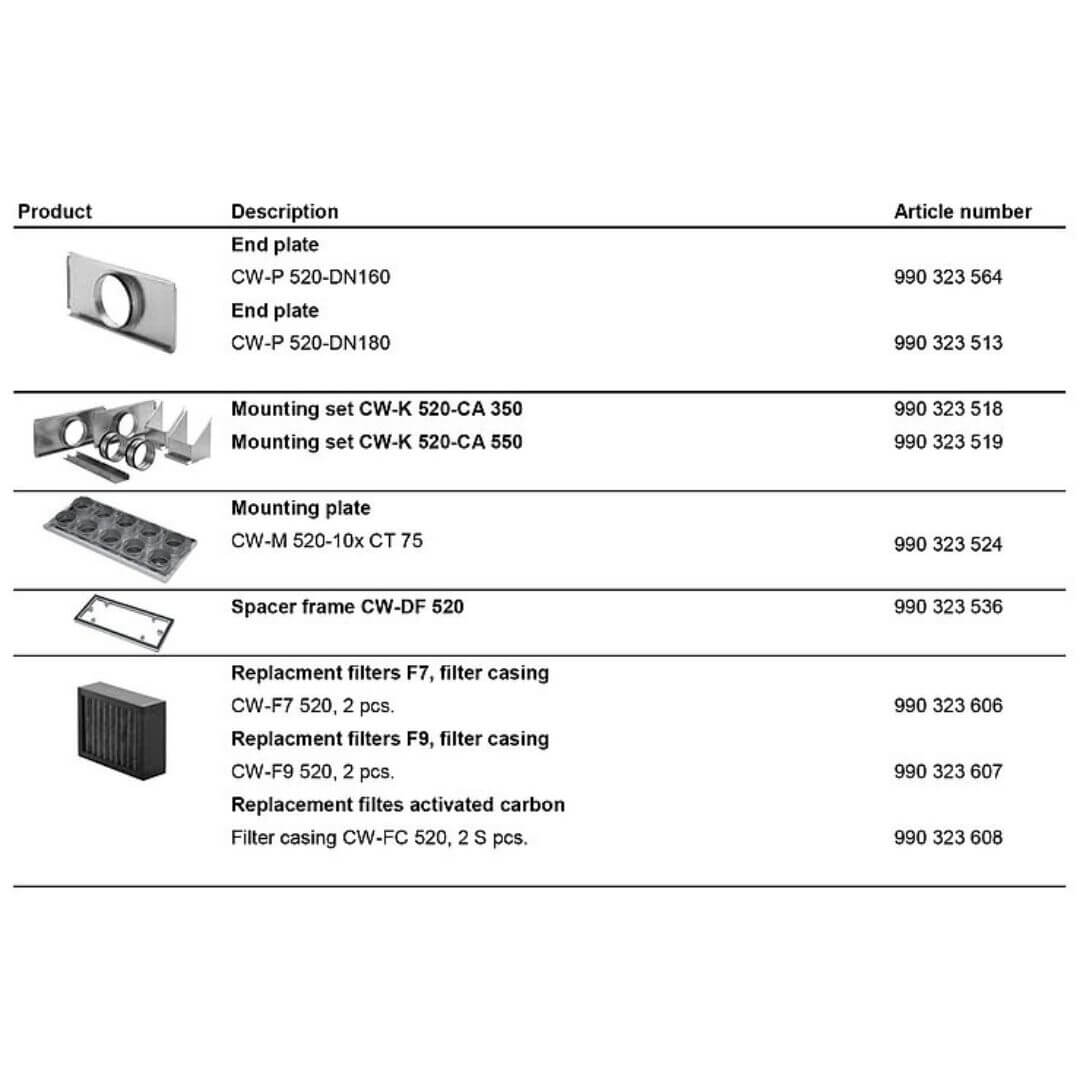 Comfowell 520 parts